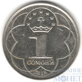 1 сомони, 2018 г., Таджикистан